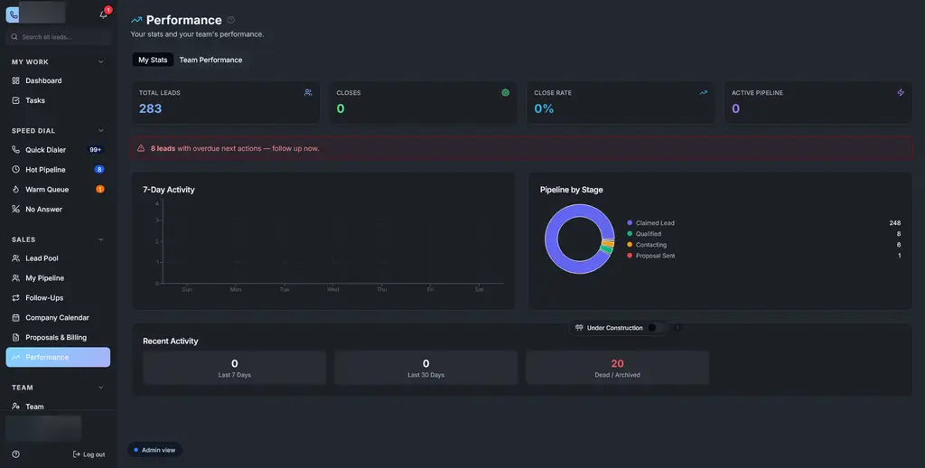 Rep Hub performance workspace for goals, activity, and coaching signals